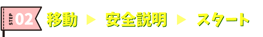 移動・安全説明・スタート